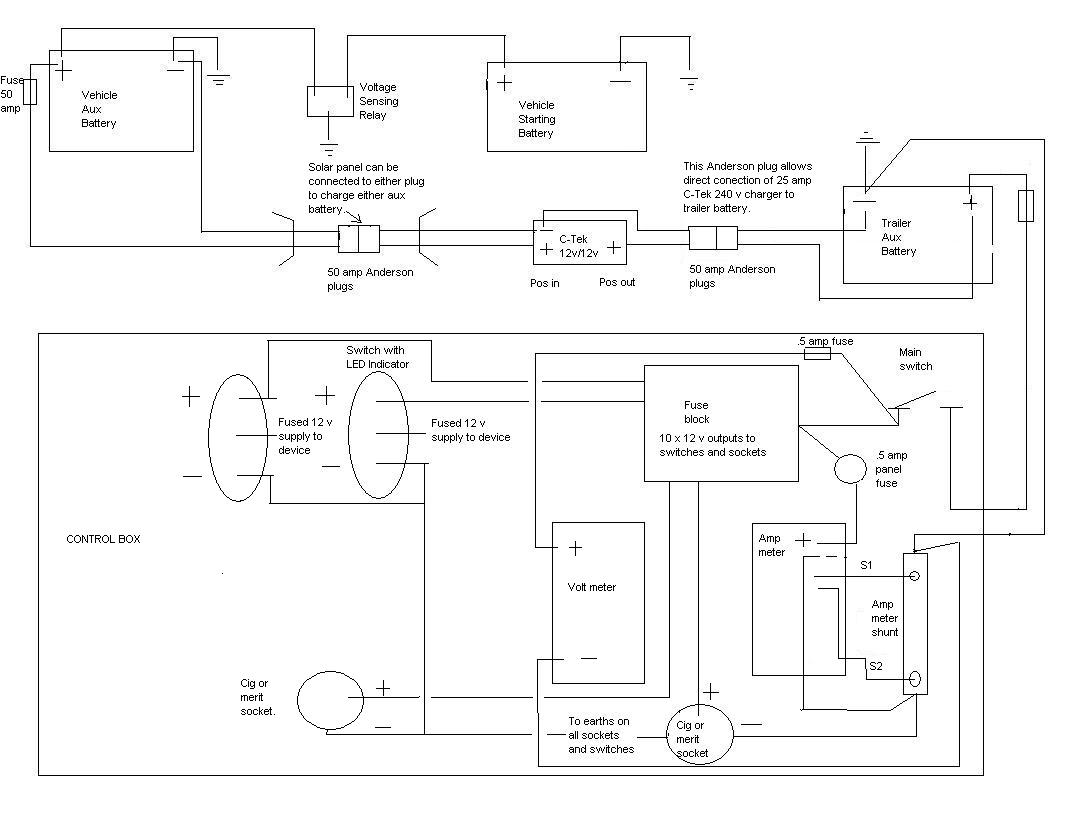 Wiring Manual PDF: 12v Refrigerator Wiring Diagram