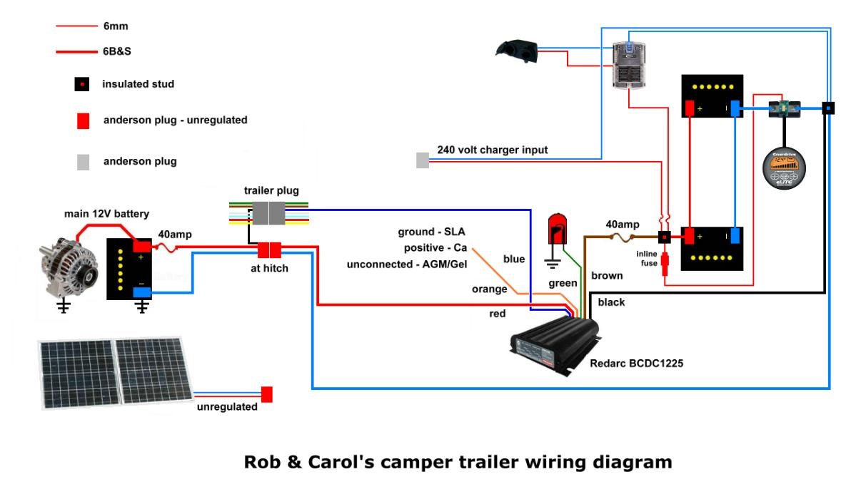 Matson Dual Battery Isolator Wiring Diagram from www.campertrailers.org