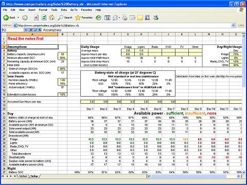 Microsoft Excel spreadsheet 'Solar Power' can be downloaded