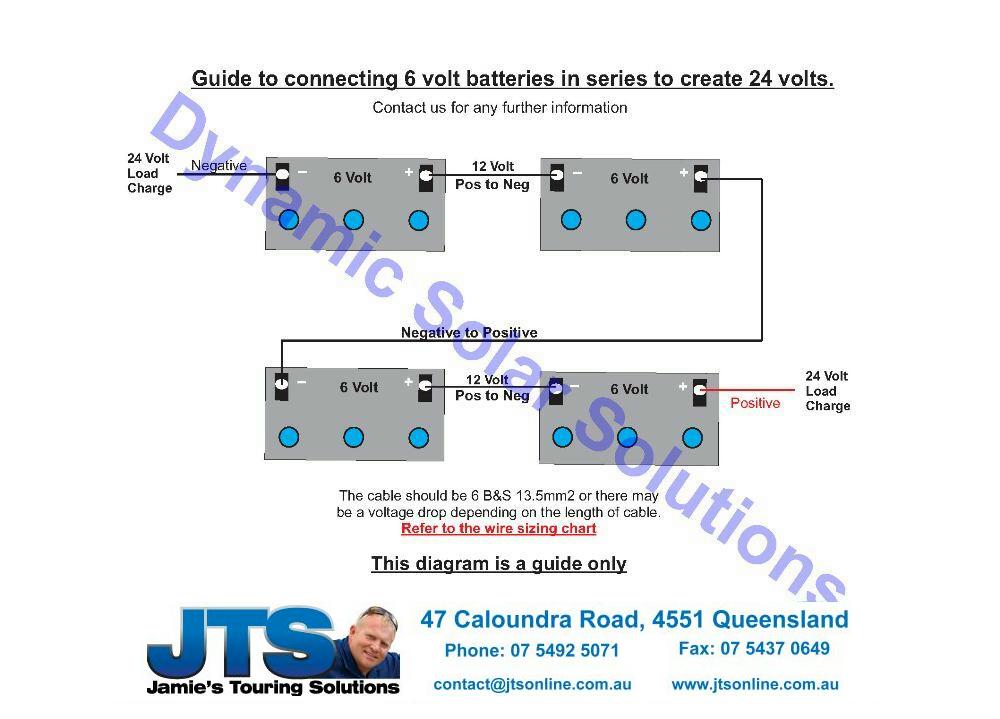 4 6 Volt Battery Wiring Diagrams Full Hd Version Wiring Diagrams Luan Diagram Jamaisvu Jv It
