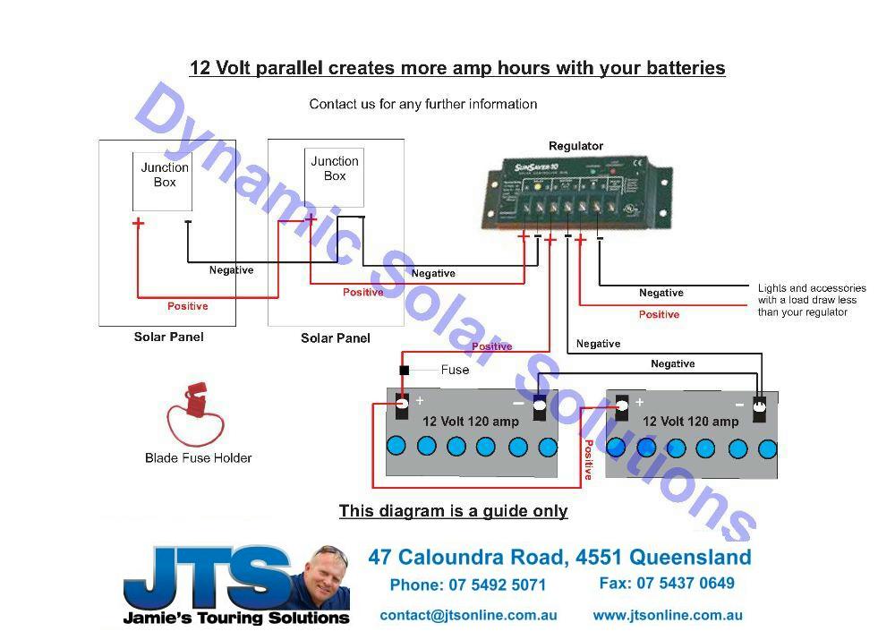 Rv Solar System Wiring Diagram from www.campertrailers.org