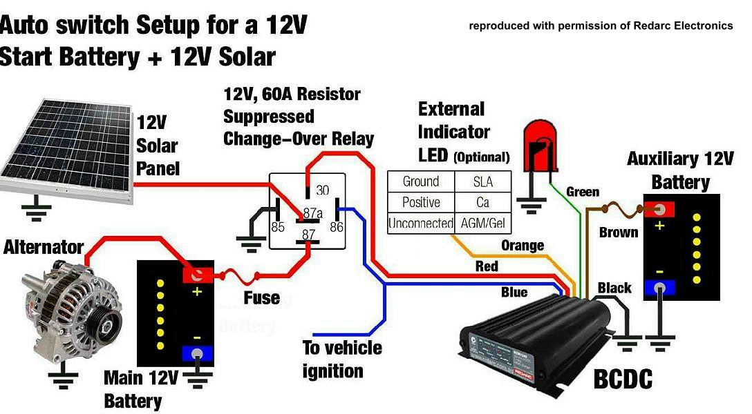 Redarc Dual Battery Isolator Wiring Diagram from www.campertrailers.org