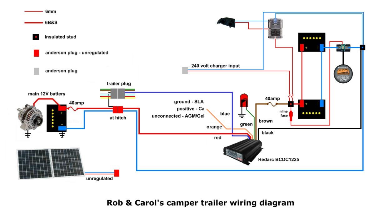 Honda Valkyrie Turn Signal Flasher Wiring Diagram from www.campertrailers.org