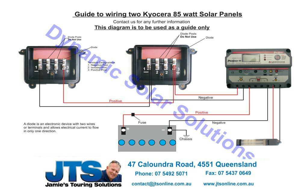 Wiring Diagram Solar Panels 12V from www.campertrailers.org