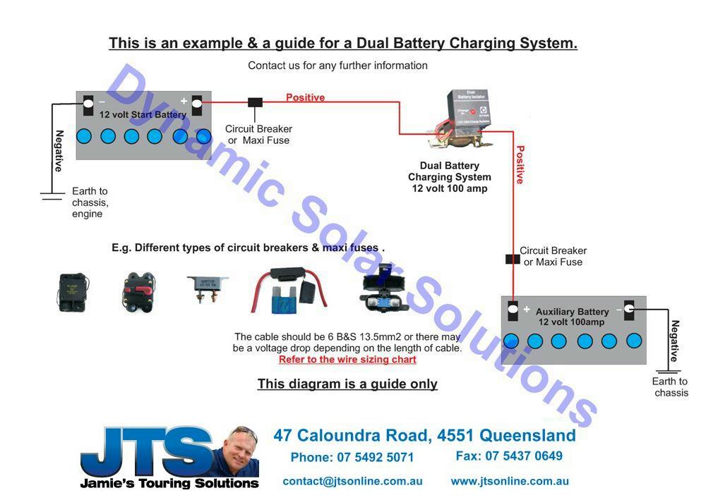 Wiring Diagram Camper Plug