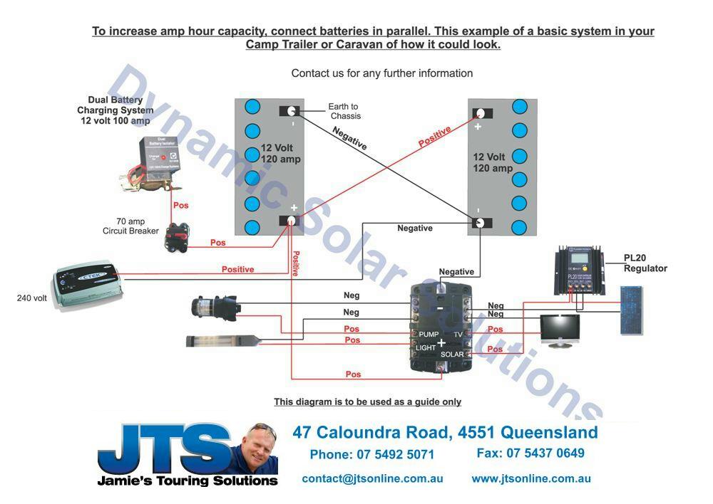 12 Volt Camper Trailer Wiring Diagram Database