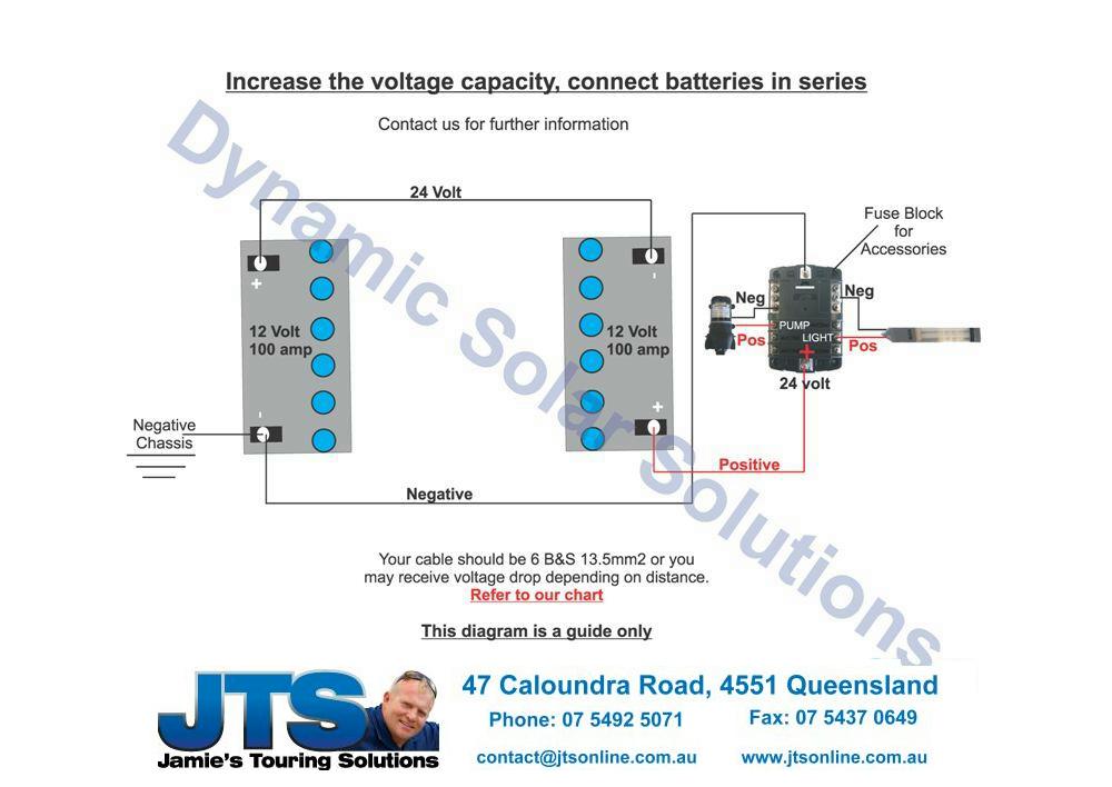 12 Volt Wiring Diagrams from www.campertrailers.org